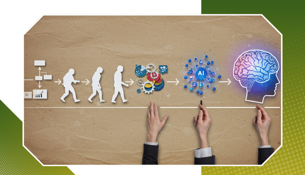 Illustration showing the evolution from early humans to advanced AI technology, symbolizing the progression of AI Overviews in search.